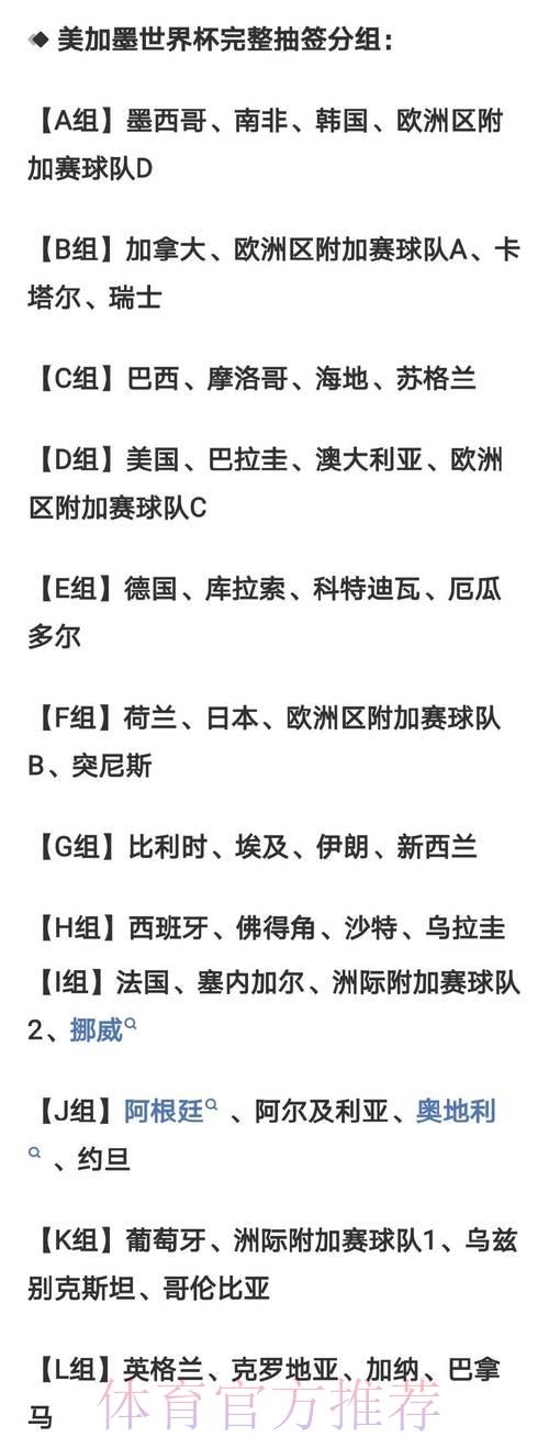 2026世界杯竞猜：把握这些绝佳下注良机
