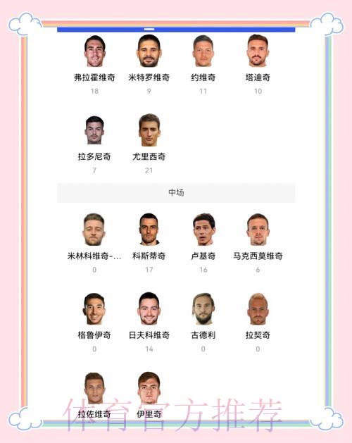 世界杯赛事展望：谁将成为本届赛事最大黑马？