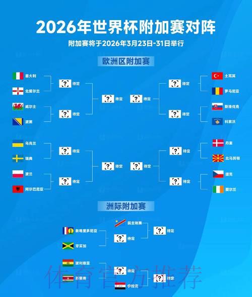 2026世界杯全程高清战报与精彩瞬间深度解析