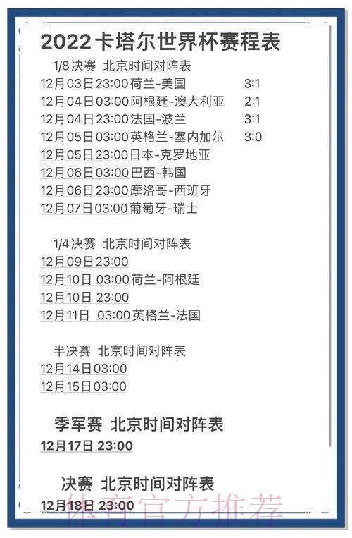 世界杯赛事数据分析核心趋势全面解析