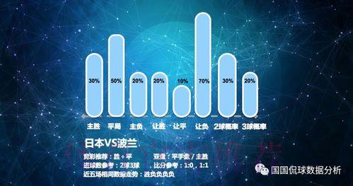 世界杯赛事数据分析核心趋势全面解析