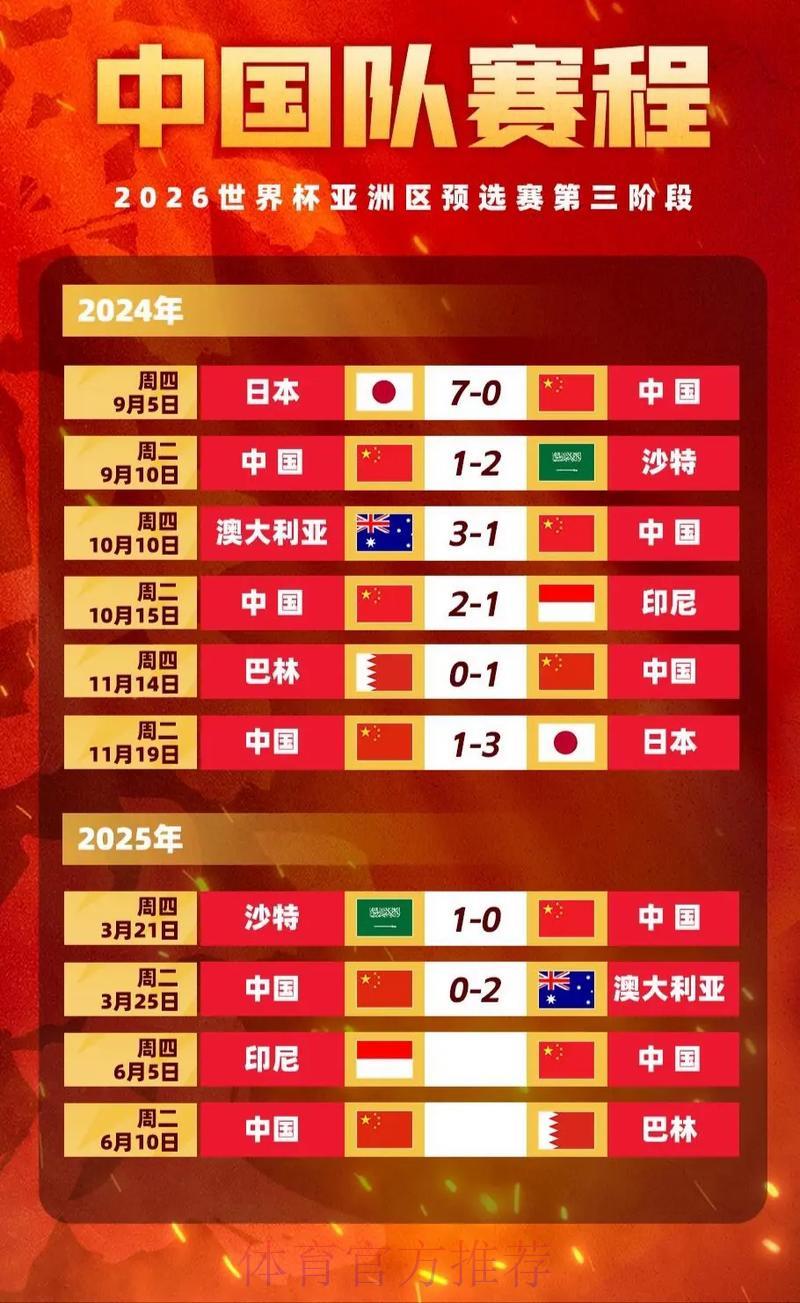 世界杯竞猜平台：赛前战术部署对赔率的深远影响