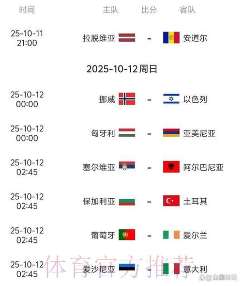 2026世界杯竞猜全攻略:权威专家预测与投注策略精华汇总 2026世界杯竞猜全攻略:权威专家预测与投注策略精华汇总