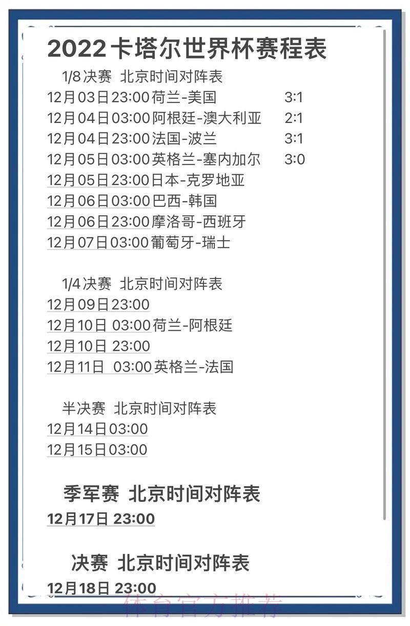 世界杯预测榜单 世界杯预测榜单