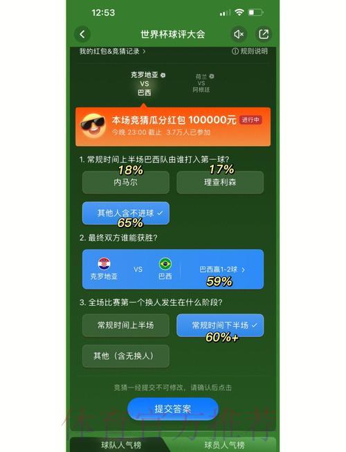 世界杯竞猜：怎样评估冷门赛事的投注风险