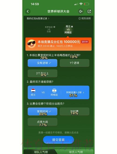 世界杯竞猜：怎样评估冷门赛事的投注风险