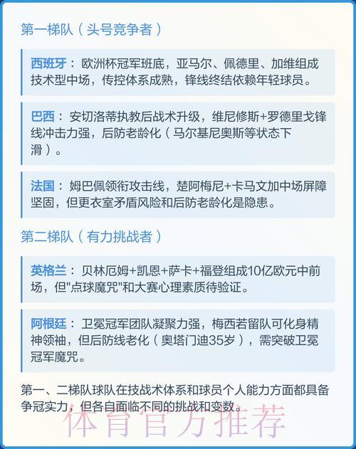 2026年世界杯赛事预测全面解析平台