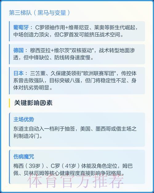 2026年世界杯赛事预测全面解析平台