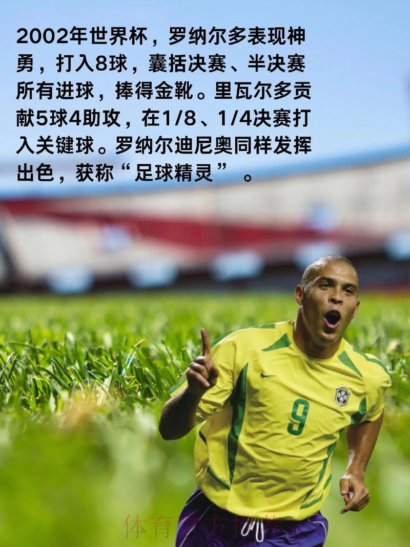 世界杯赛事数据演变趋势深度解读
