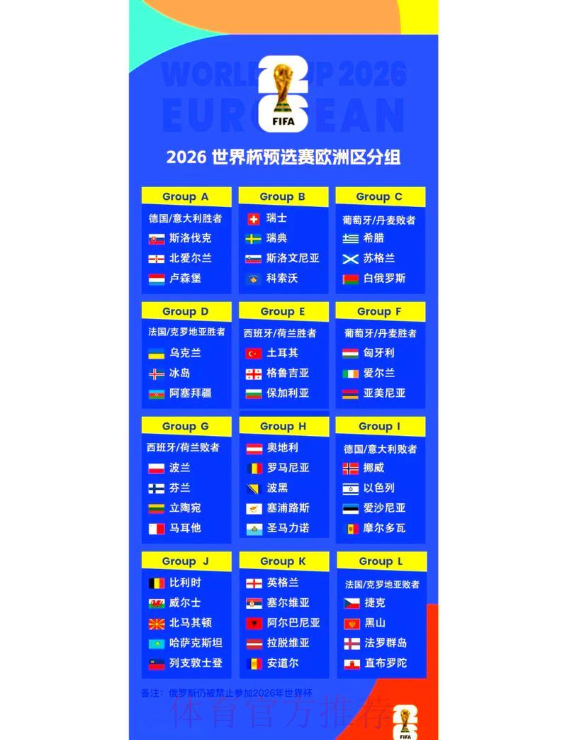 2026世界杯赛事比分全解析：热门场次深度盘点