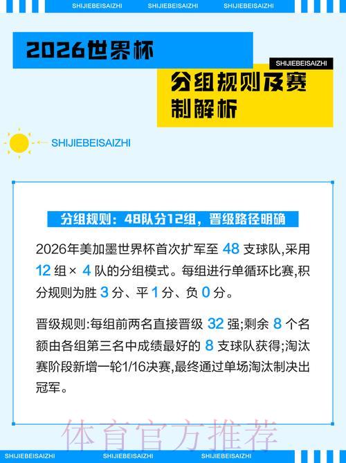 2026世界杯竞猜平台使用指南与访问渠道全面解析 2026世界杯竞猜平台使用指南与访问渠道全面解析