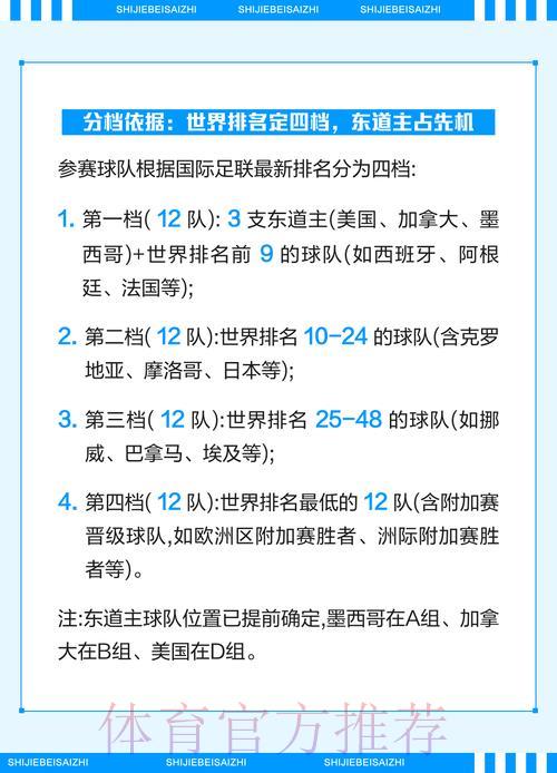 2026世界杯竞猜平台使用指南与访问渠道全面解析 2026世界杯竞猜平台使用指南与访问渠道全面解析
