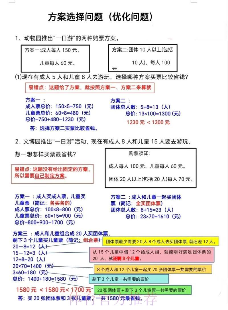 世界杯购票常见疑问全面解析