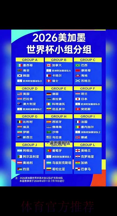 2026年世界杯赛事比分实时查询应用程序下载 2026年世界杯赛事比分实时查询应用程序下载