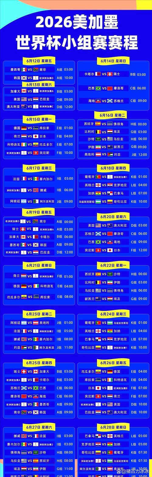 2026年世界杯赛事比分实时查询应用程序下载 2026年世界杯赛事比分实时查询应用程序下载
