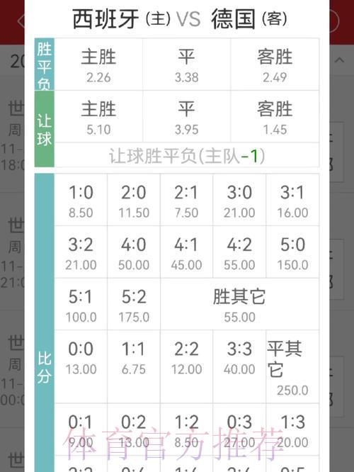 世界杯赔率盘口智能分析助手APP免费领取
