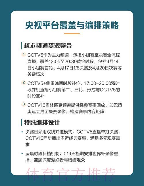 世界杯观赛指南:精选顶级直播平台推荐 世界杯观赛指南:精选顶级直播平台推荐