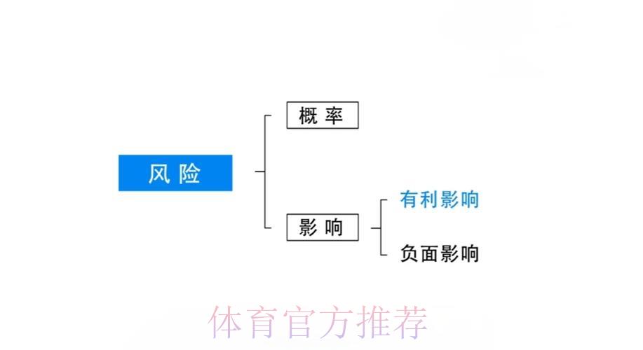 体育赛事理性投资指南，有效防范资金风险