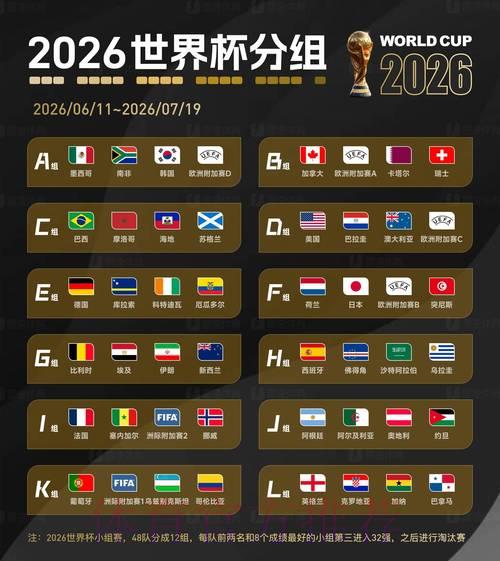 2026年世界杯竞猜平台权威排名最新官方网站