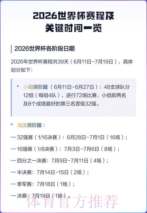 2026年世界杯完整赛程安排及赛事深度解读