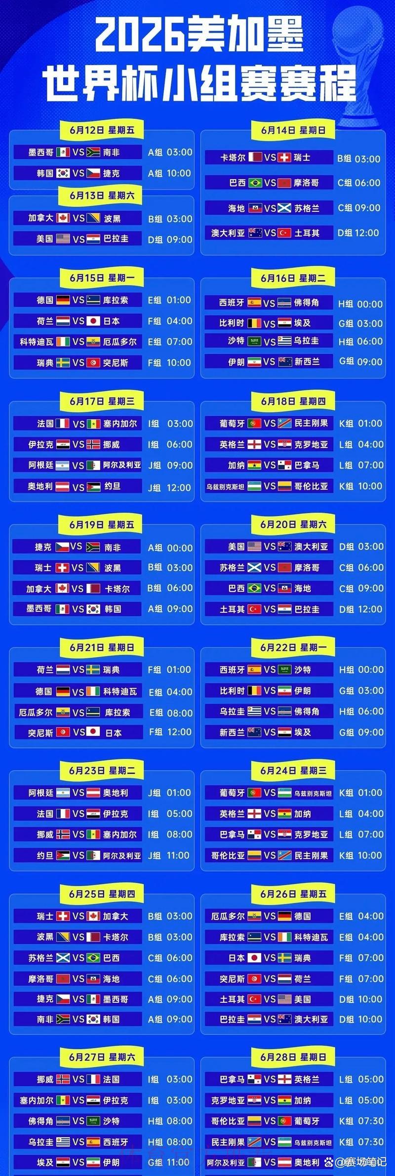 2026年世界杯完整赛程安排及赛事深度解读