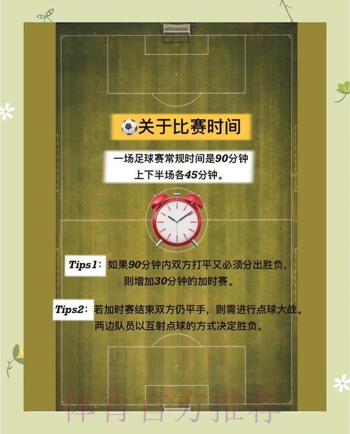 世界杯竞猜攻略:如何巧妙避开常见误区 世界杯竞猜攻略:如何巧妙避开常见误区
