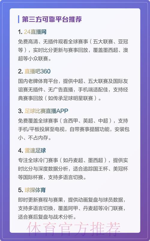观看世界杯赛事的顶级直播平台推荐