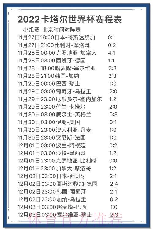 世界杯竞猜指南：掌握这些技巧助你提升预测准确率